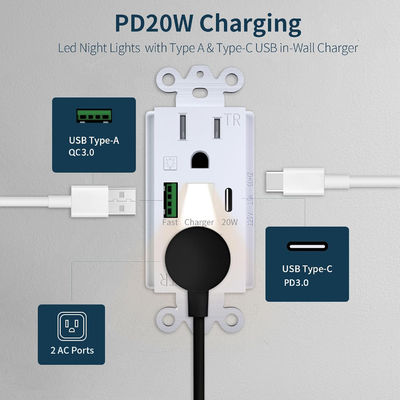 Mexico Easy Installation 125V 15A USB Receptacle with Night Light PD3.0 Fast Charger